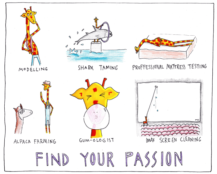 Passion